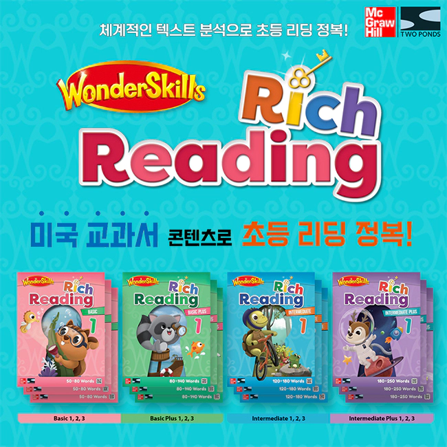 WonderSkills Rich Reading